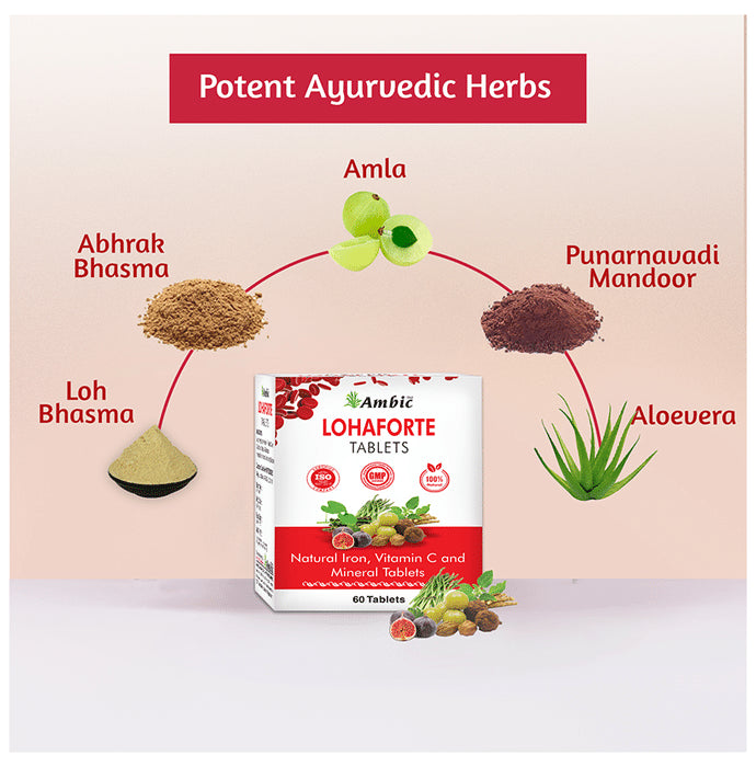 Ambic Lohaforte Tablet