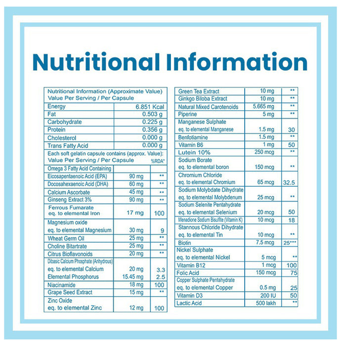 Ambrosial Essentials 4G Advanced Multivitamin Softgels