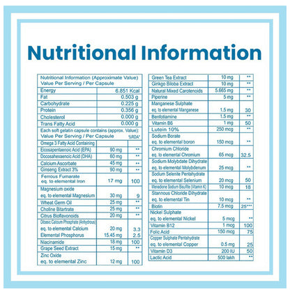 Ambrosial Essentials 4G Advanced Multivitamin Softgels