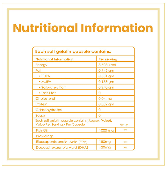 Ambrosial Omega 3 Fish Oil Softgels