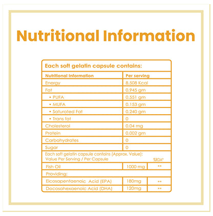 Ambrosial Omega 3 Fish Oil Softgels