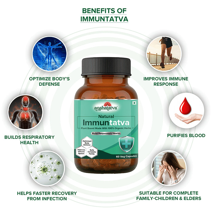 Anahatatva Natural Immuntatva Veg Capsule