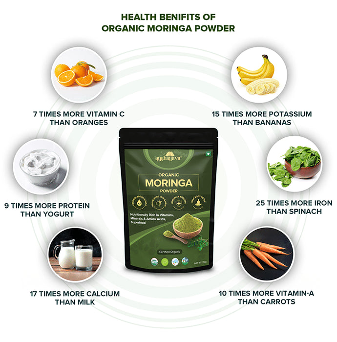 Anahatatva Organic Moringa Powder