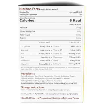 Andme Thyrodiet Tea Bag (2.5gm Each) Chamomile Ginger