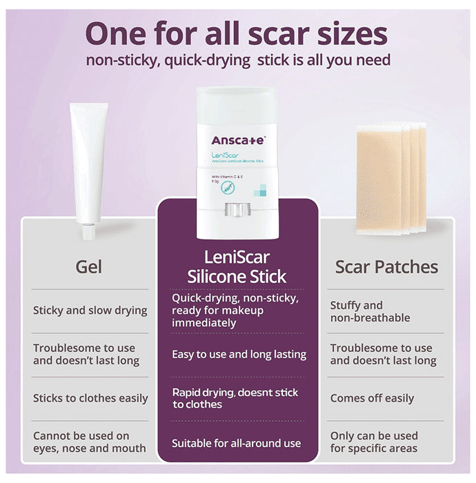 Anscare Leniscar Silicone Stick with Vitamin C & E