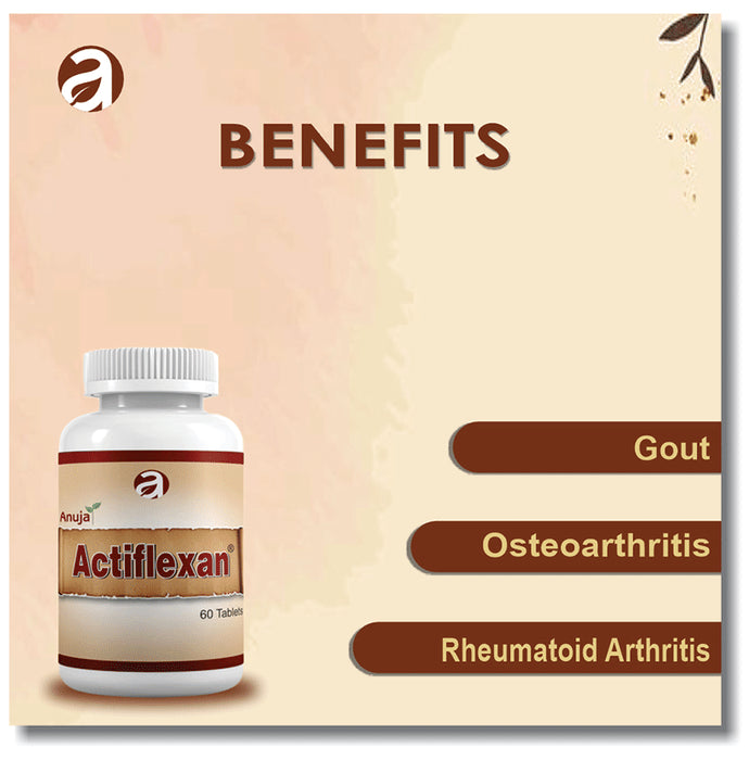 Anuja Actiflexan Tablet