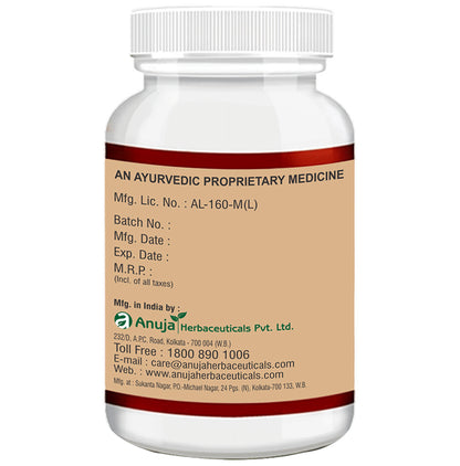 Anuja Brentrex Capsule