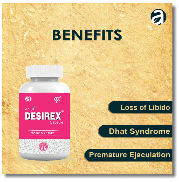 Anuja Desirex Capsule