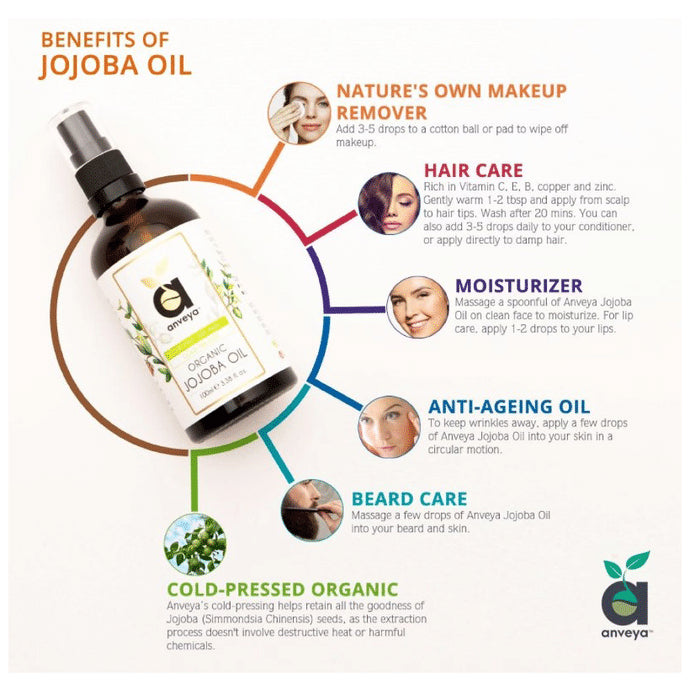 Anveya Jojoba Cold Pressed Oil