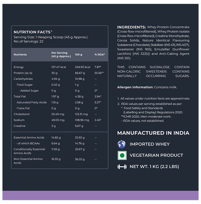 Nutrabay Pro Nitro Build Whey Protein Powder Rich Milk Chocolate