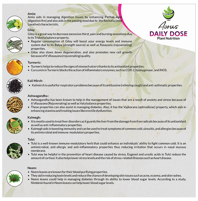 Aorus Daily Dose Tablet