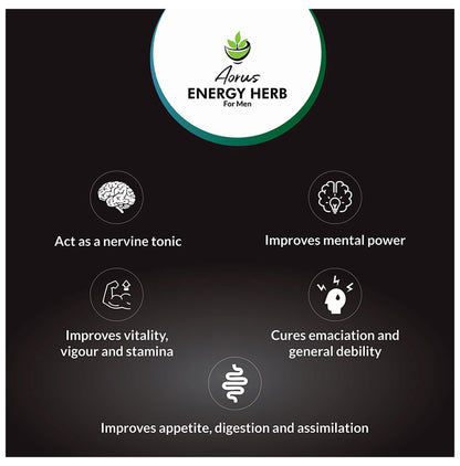 Aorus Energy Herb for Men Capsule