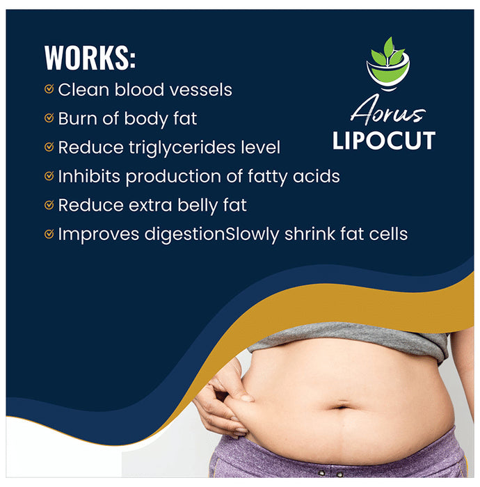 Aorus Lipocut Capsule