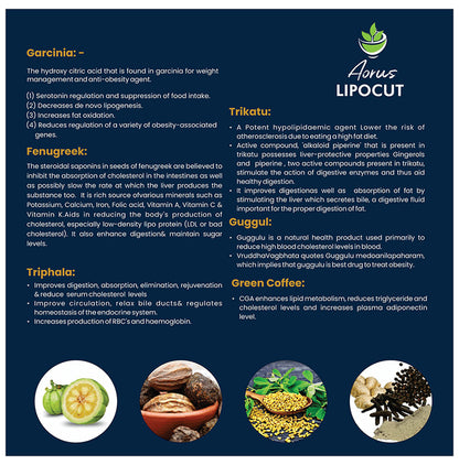 Aorus Lipocut Capsule