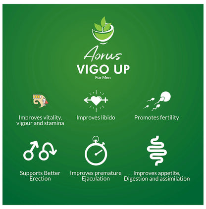 Aorus Vigo Up for Men Capsule