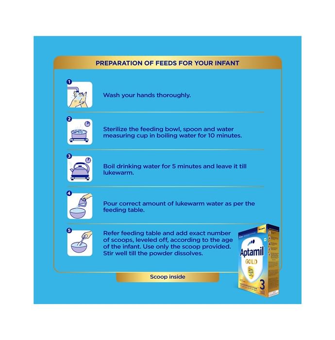 Aptamil Gold Stage 3 Follow-up Formula with DHA, ARA & Folic Acid | Powder for Babies from 12 Months Onwards