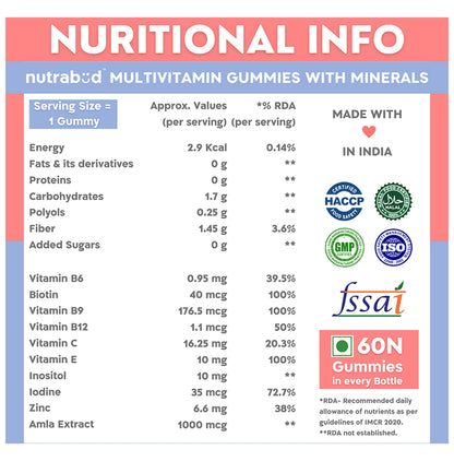 Nutrabud Biotin Plus Gummies Strawberry