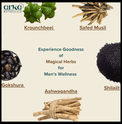 Arka Botanical Arka Adam Plus Veg Capsule