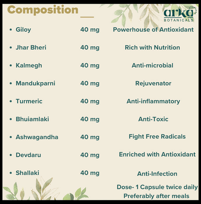 Arka Botanical Arka Immune Veg Capsule