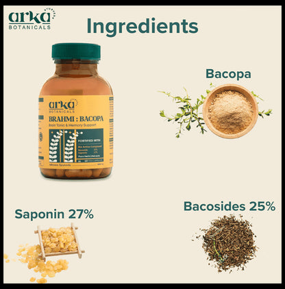 Arka Botanical Brahm Bacopa Veg Capsule