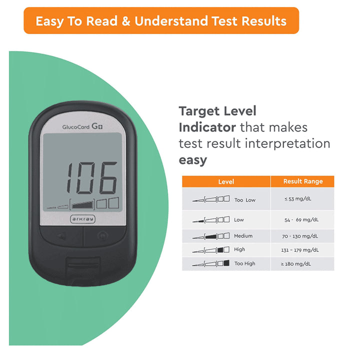 Arkray Glucocard G+ Blood Glucose Test Strip