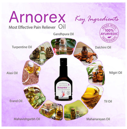 Arnorex Oil (100ml Each)