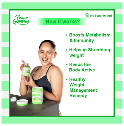 Power Gummies The Beach Body Gummies with Green Coffee & Garcinia Cambogia for Weight Management (60 Each)