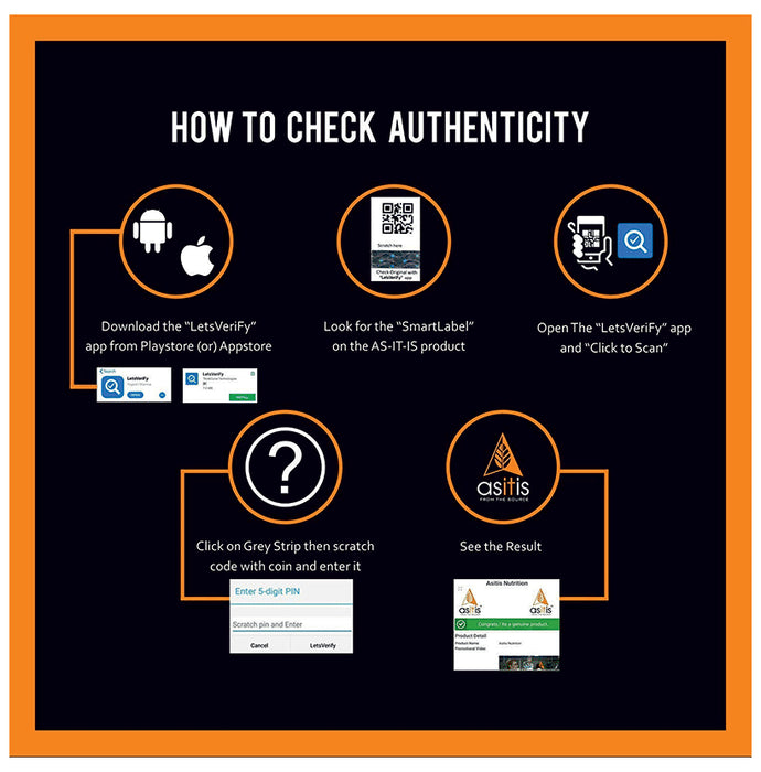 AS-IT-IS Nutrition Green Coffee Beans