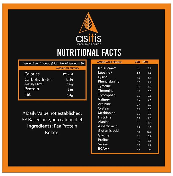 AS-IT-IS Nutrition Pea Protein Isolate Powder