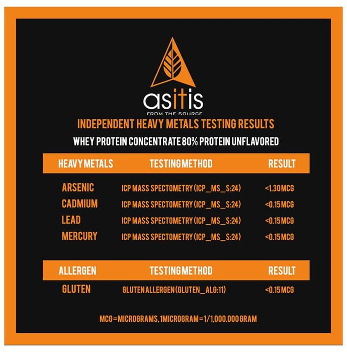 AS-IT-IS Nutrition Whey Protein Concentrate 80% Powder | No Added Soy & Preservatives
