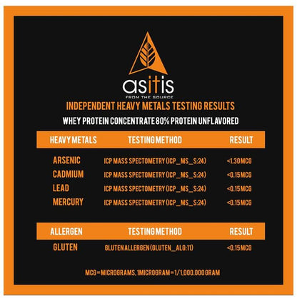 AS-IT-IS Nutrition Whey Protein Concentrate 80% Powder | No Added Soy & Preservatives