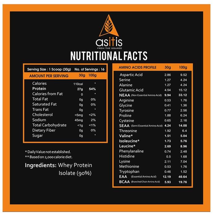 AS-IT-IS Nutrition Whey Protein Isolate for Lean Muscles