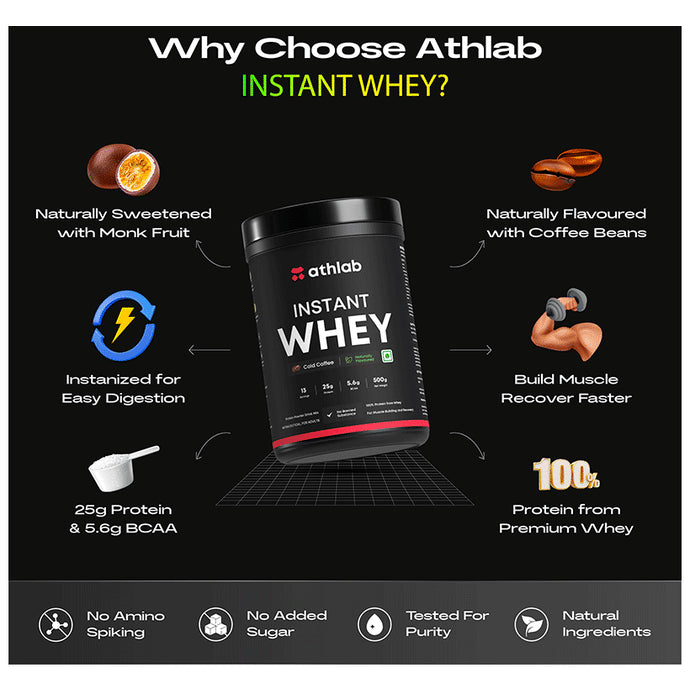 Athlab Instant Whey Protein Powder Cold Coffee