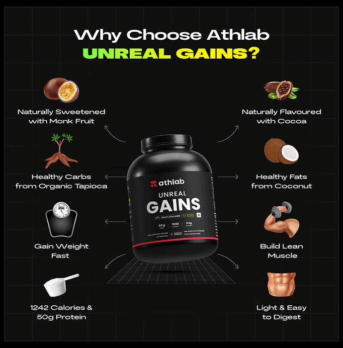 Athlab Unreal Gains Powder Dutch Chocolate