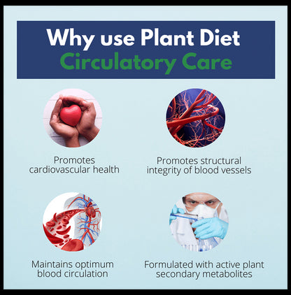 Atrimed Plant Science Plant Diet Circulatory Care Veg Capsule