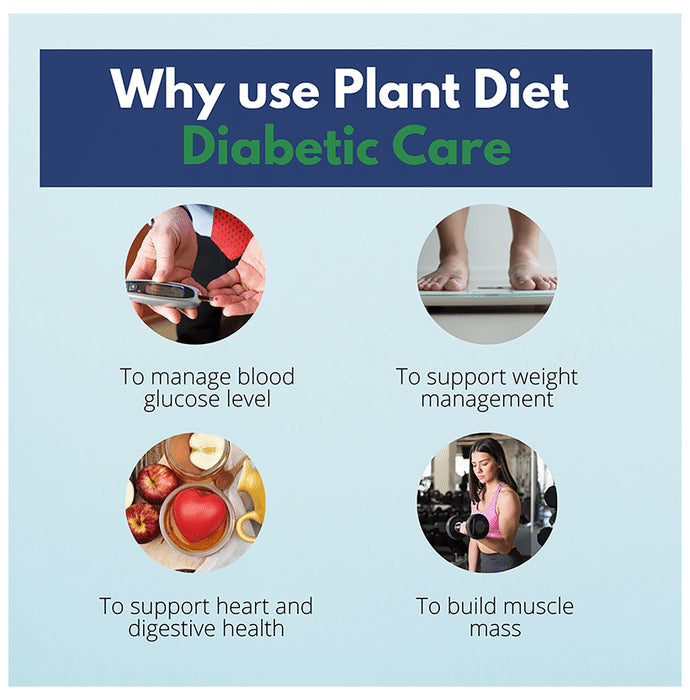 Atrimed Plant Science Plant Diet Diabetic Care Veg. Capsule