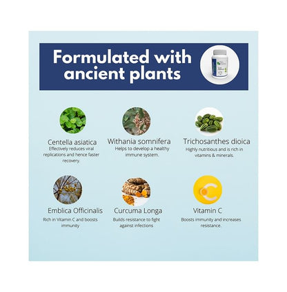 Atrimed Plant Science Plant Diet Infection Care Veg Capsule