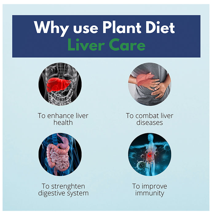 Atrimed Plant Science Plant Diet Liver Care Veg. Capsule