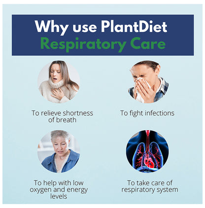 Atrimed Plant Science Plant Diet Respiratory Care Veg. Capsule