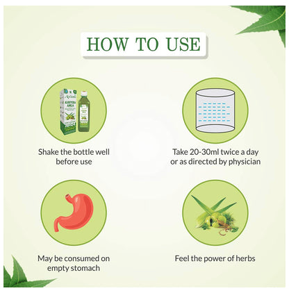 Axiom Aloevera Amla Juice | For Weight Management & Blood Purification | No Added Sugar
