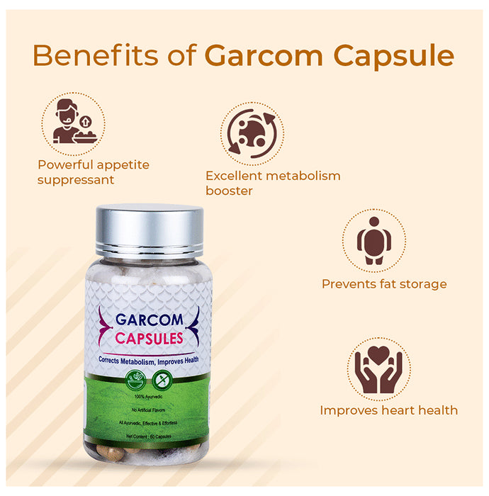 Ayukarma Garcom Capsule