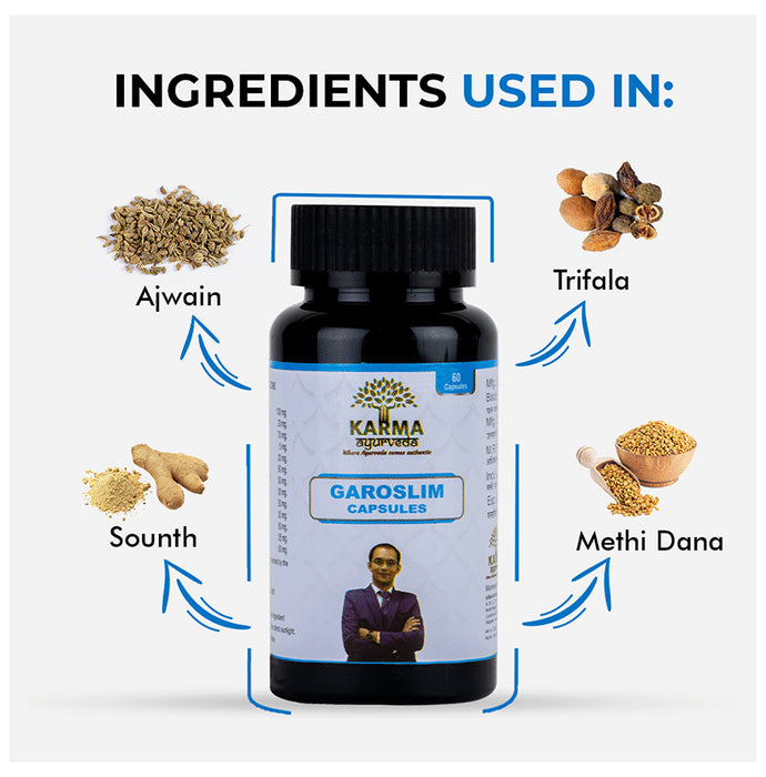 Ayukarma Garoslim Capsule