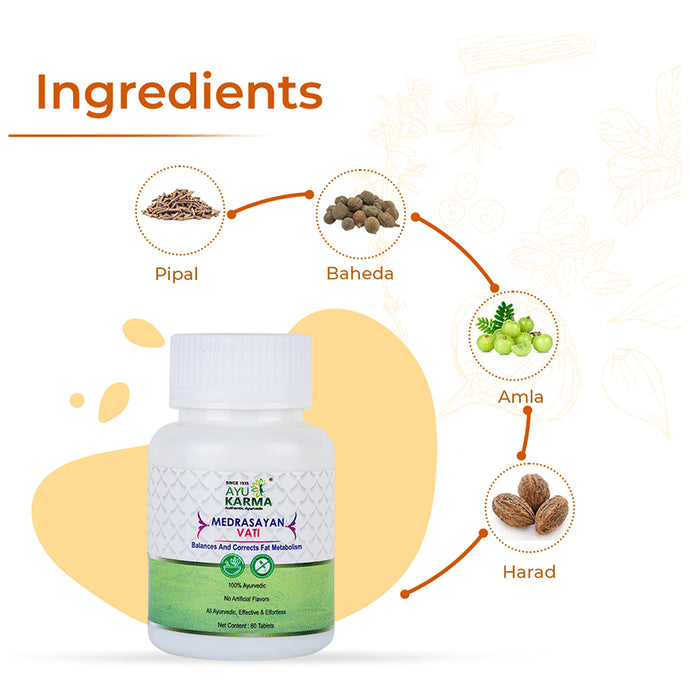 Ayukarma Medrasayan Vati (60 Each)