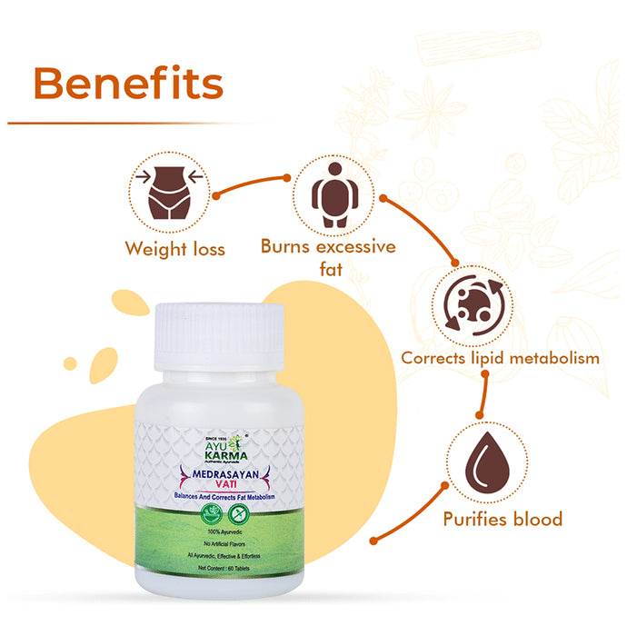 Ayukarma Medrasayan Vati (60 Each)