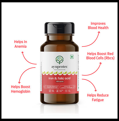 Ayuprotec Iron & Folic Acid Capsule