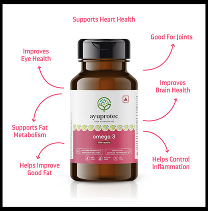 Ayuprotec Omega 3 Capsule