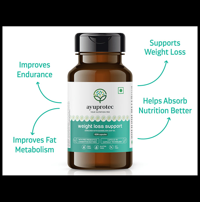 Ayuprotec Weight Loss Support Capsule