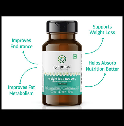 Ayuprotec Weight Loss Support Capsule