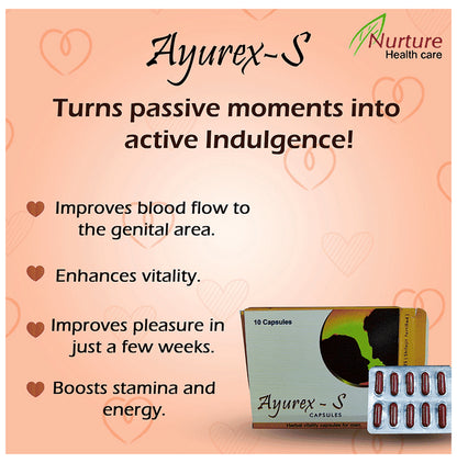 Ayurex-S Capsule