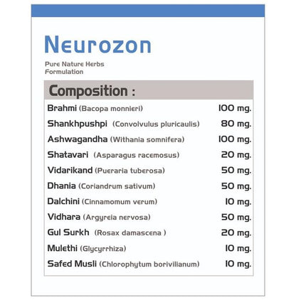 Ayurveda Redefined Neurozon Capsule